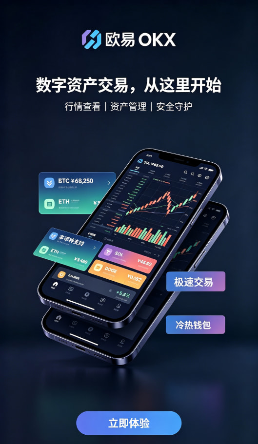 欧交易所app最新版行情工具展示